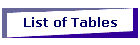 List of Tables