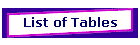 List of Tables