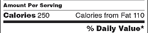 Calorie section of label.