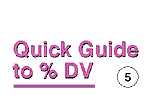 #5. Quick Guide to %DV.