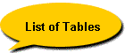 List of Tables